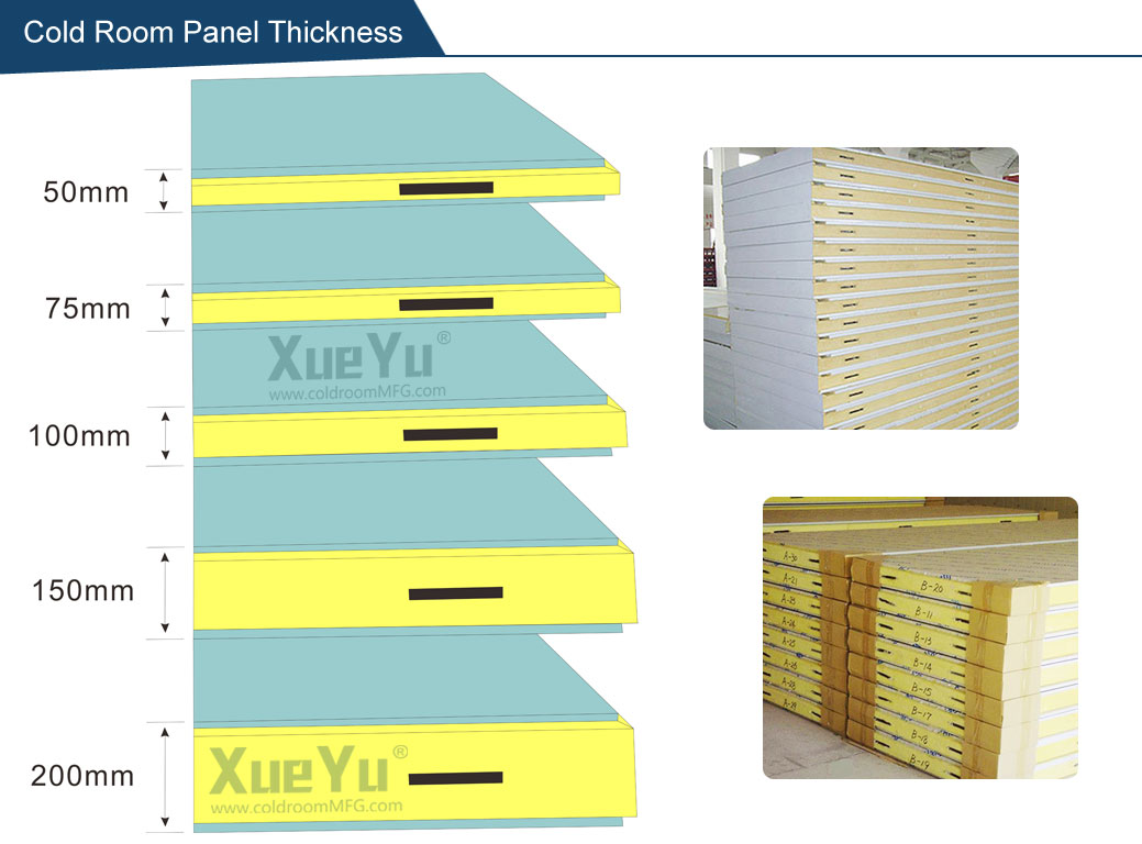Insulated Panels Thickness | Cold Room Panel
